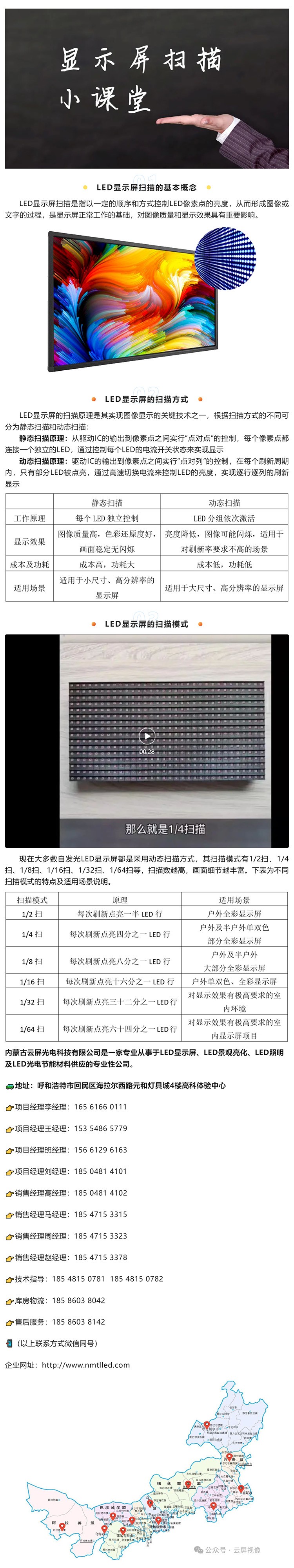 云屏視像  顯示屏掃描對(duì)圖像質(zhì)量和顯示效果有多重要！_美編助手.jpg